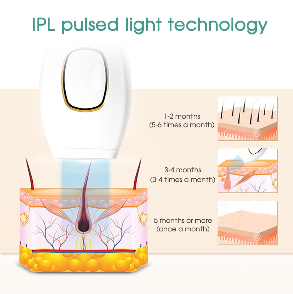 Ipl laser portatil fashion